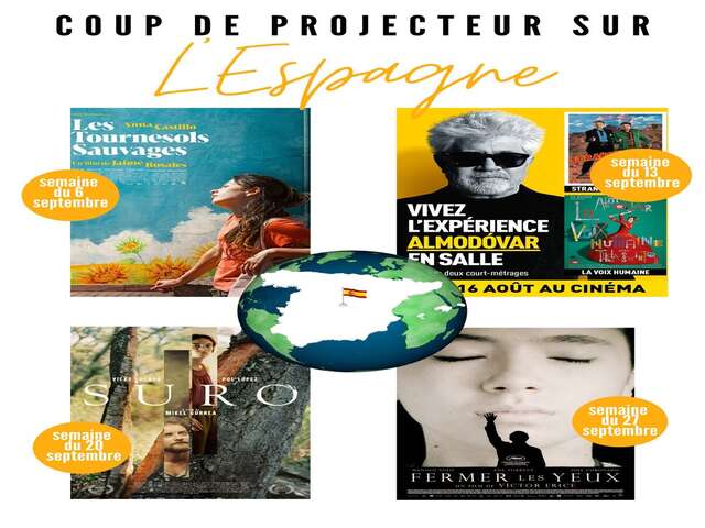 Cinéma, coup de projecteur sur l'Espagne 