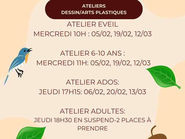 Ateliers 6-10 ans Dessins Arts Plastiques de Mirella