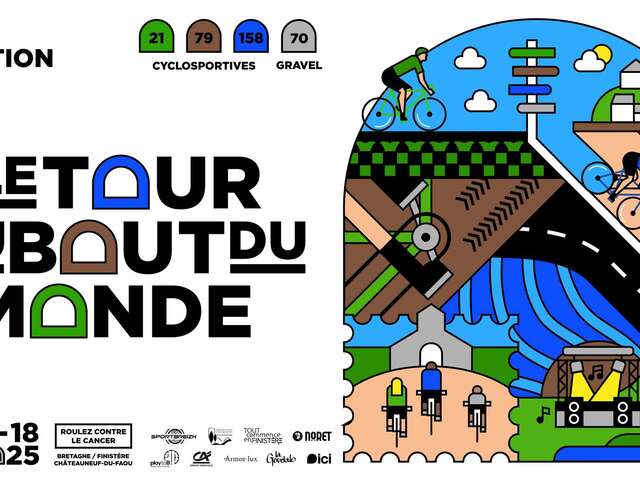 Le Tour du Bout du Monde - 1ère édition