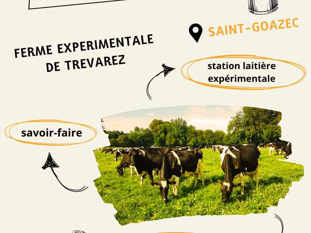 Visite guidée de la Ferme Expérimentale de Trévarez: Semaines du tourisme économique et des savoir-faire