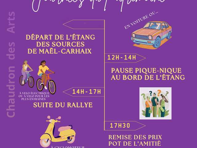 Rallye Découverte du Centre Bretagne