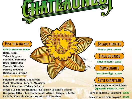 Le Printemps de Châteauneuf