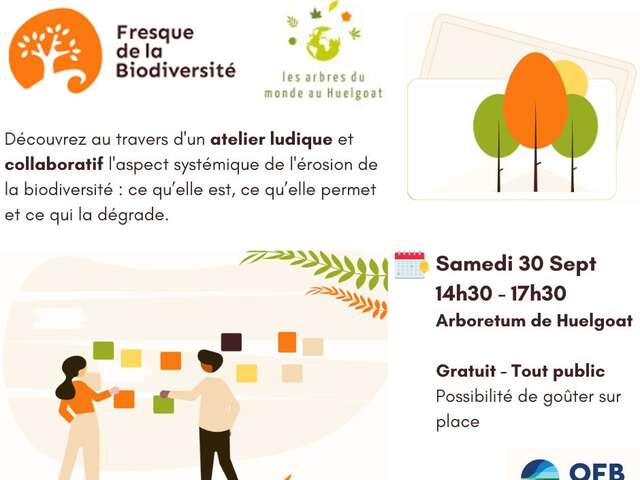 Fresque de la Biodiversité à l'Arboretum de Huelgoat.
