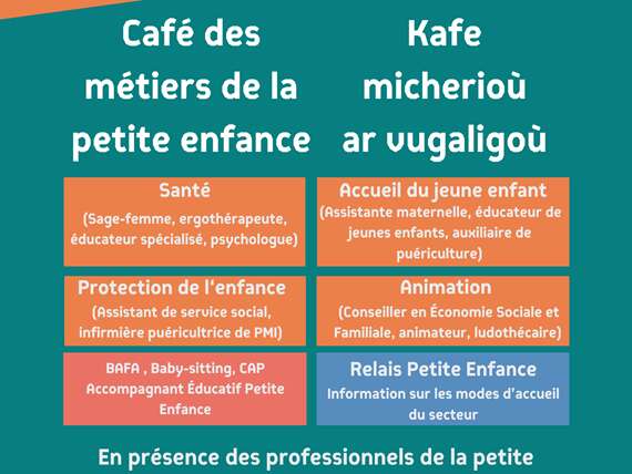 Café "Métiers de la petite enfance"