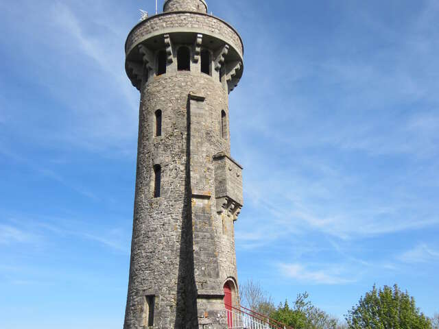 Tour panoramique