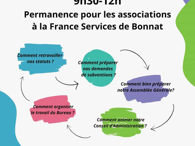 Permanence pour les associations