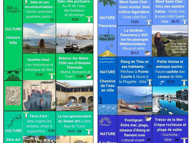 VISITE COMMENTÉE DE SÈTE AVEC DIVERS UNI VERS