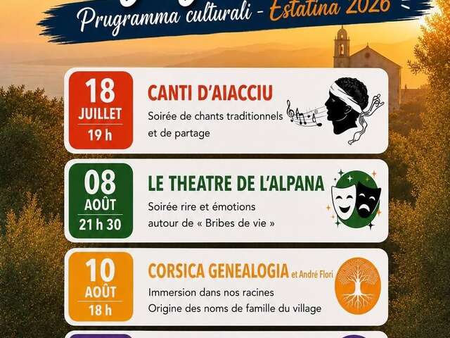 CONFERENCE CORSICA GENEALOGIA