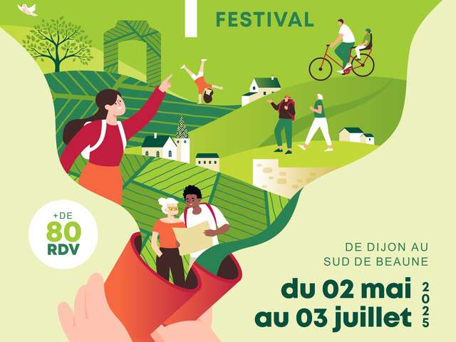 Mois des Climats