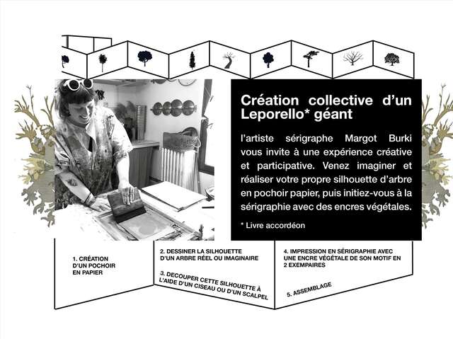 Arbres Monde : atelier sérigraphie
