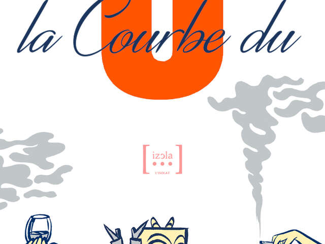La courbe du U
