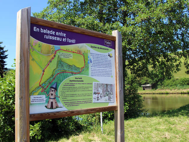 Sentier pédagogique - Entre ruisseau et forêt