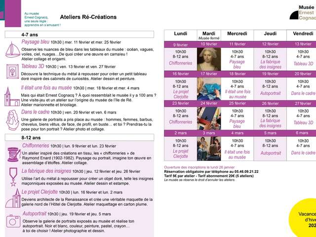 Los talleres Ré-Créations en el museo Ernest Cognacq