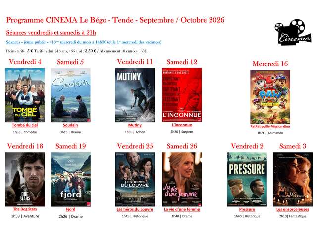 Proiezioni di film
