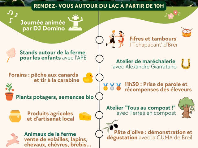 Foire agricole et artisanale de Breil-sur-Roya