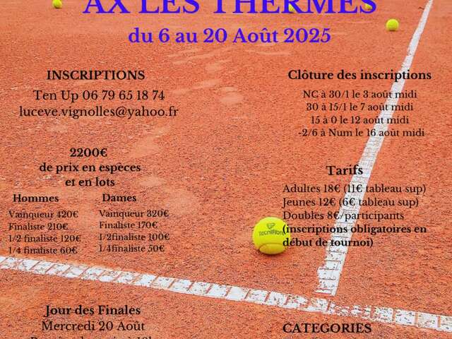 Circuit : "Les Raquettes de la Dépêche" Tournoi de tennis international