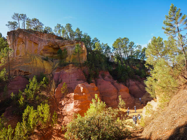 Sentier des Ocres