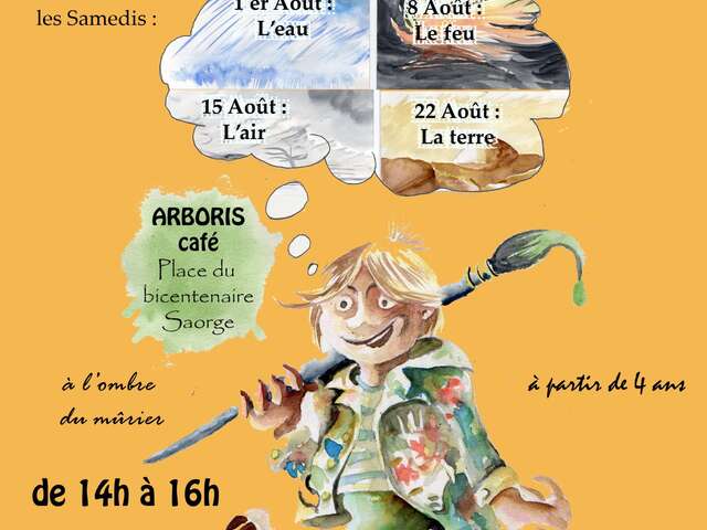 Children's Creative Workshops: "Air"