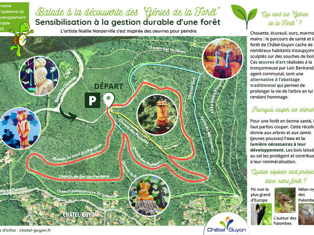 Sentier des sculptures