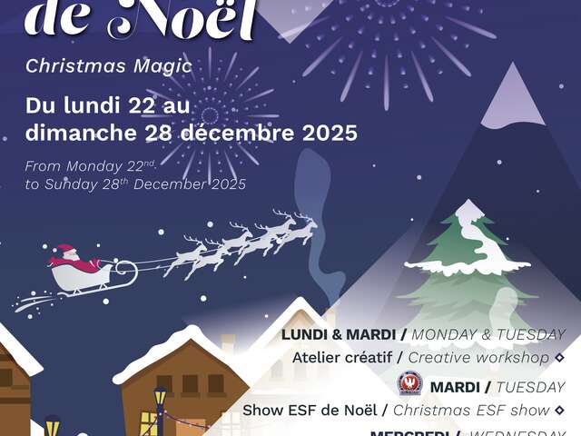 The Magic of Christmas