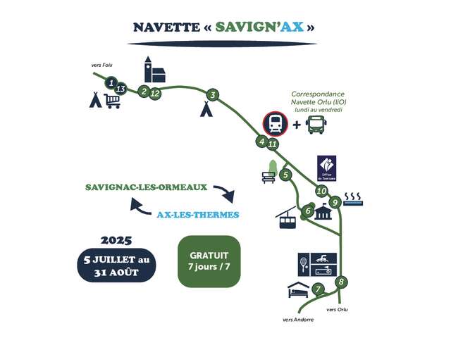 Servicio de enlace estival "SAVIGN'AX" entre Savignac-les-Ormeaux y Ax-les-Thermes