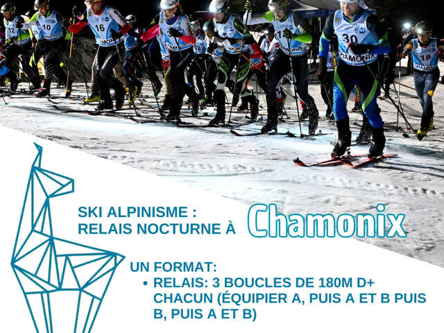 Relais des Chamois