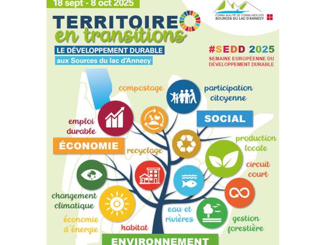 Conférence « Forêt et climat, ça chauffe ! »