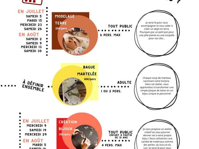 Atelier 'Création Bijoux' - Amélie Berthéas