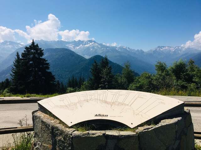 Tables d'orientation du Collet