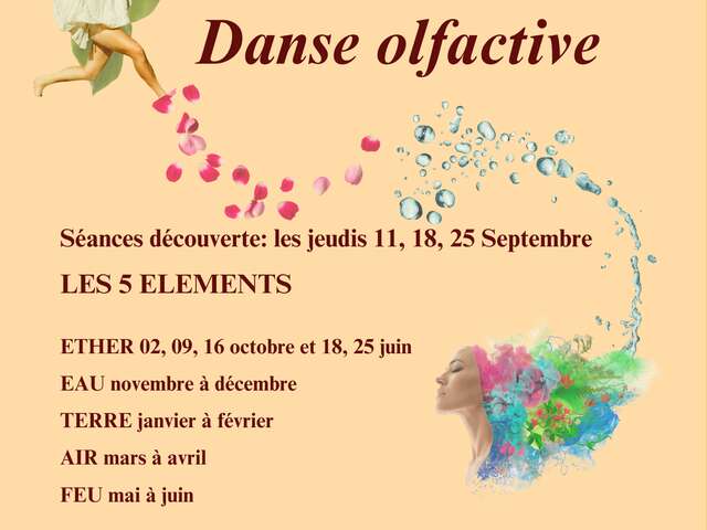 Danse olfactive
