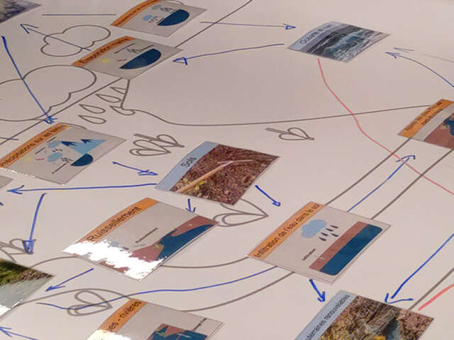 Atelier : "Fresque de l’eau"