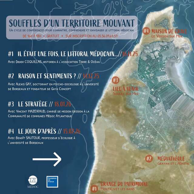Conférence "Il était une fois le littoral médocain"