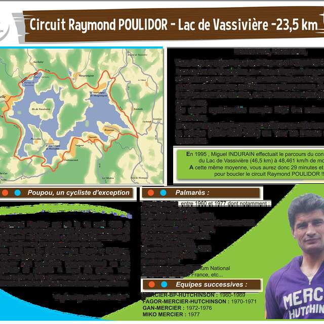 Circuit Raymond Poulidor