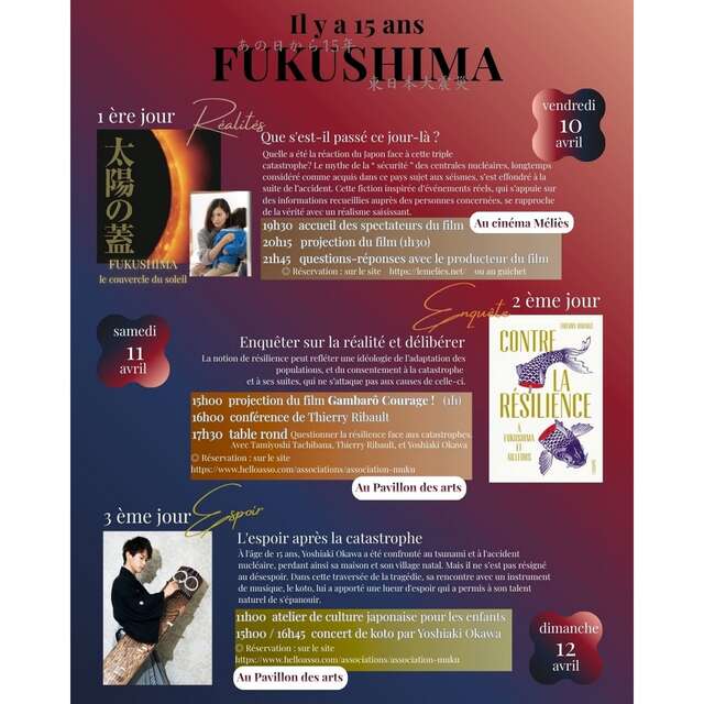 Il y a 15 ans FUKUSHIMA