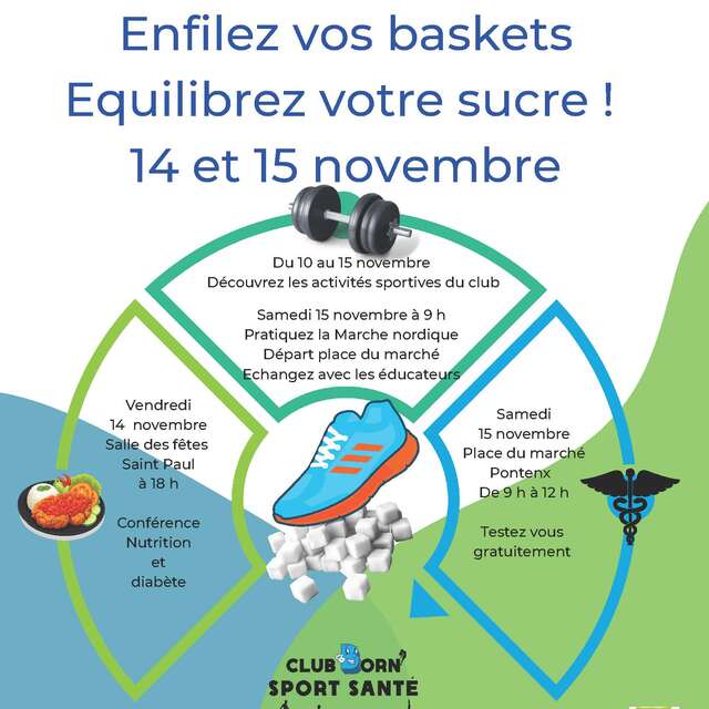 Enfilez vos baskets - Equilibrez votre sucre !