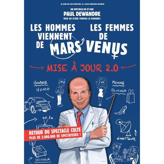 Les Hommes viennent de Mars, les Femmes de Venus