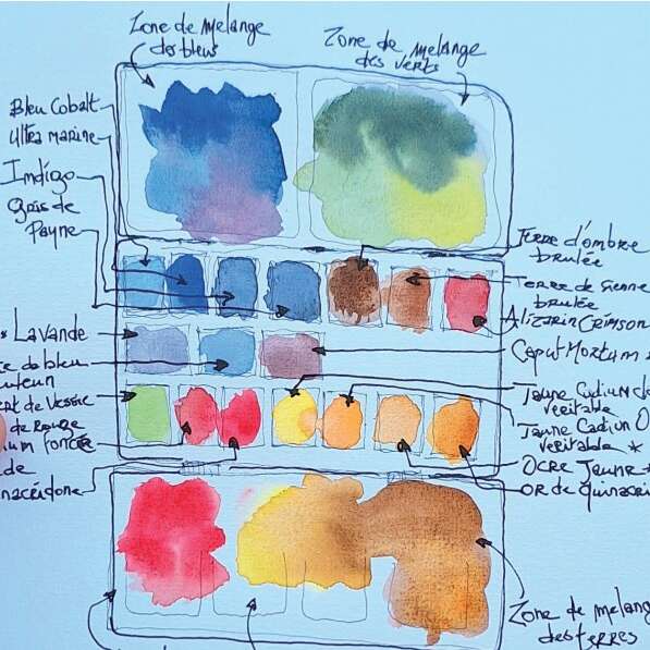 Festival Résurgence IX : Atelier Aquarelle et Carnet de Voyages avec JeanLou