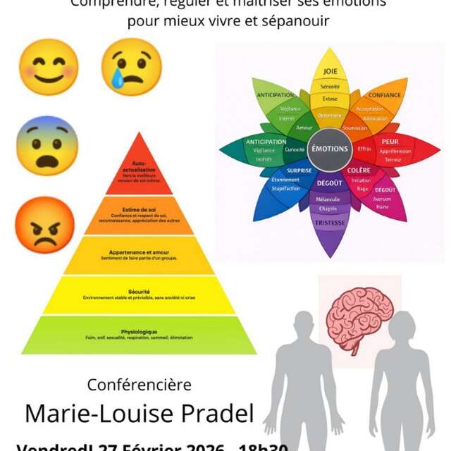 Conférence à Asprières : Les émotions, clés de notre bien être