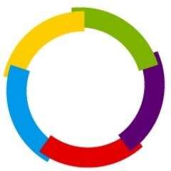 Francophonie en Quercy
