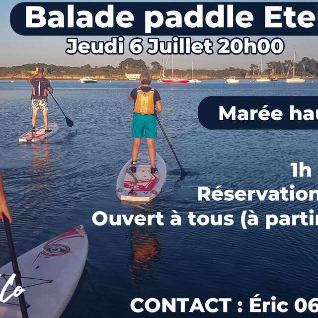 Surfski & Co