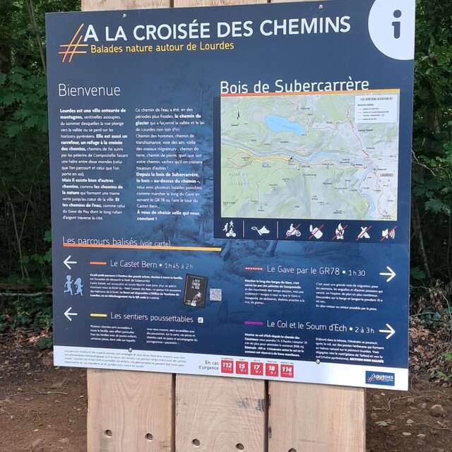 LE SENTIER DE CASTET BERN