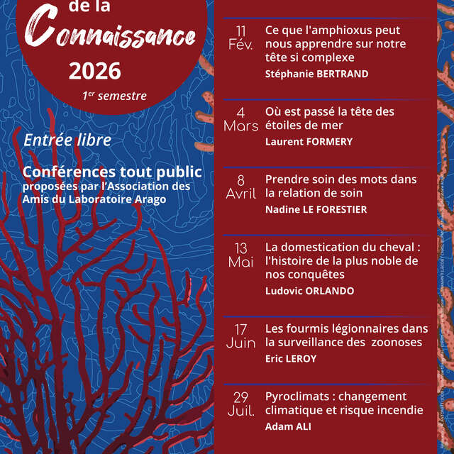 CONFÉRENCE LES MERCREDIS DE LA CONNAISSANCE - AVRIL