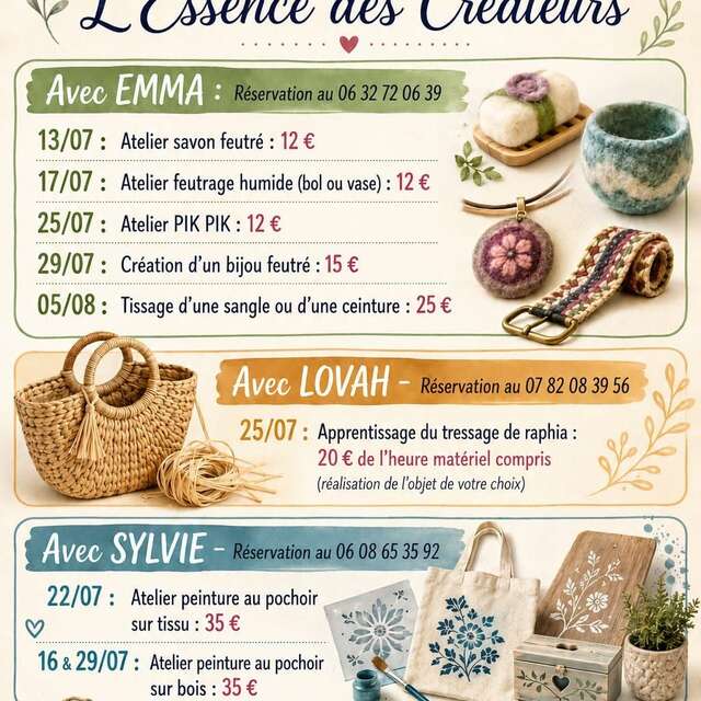 Tissage d'une sangle ou d'une ceinture