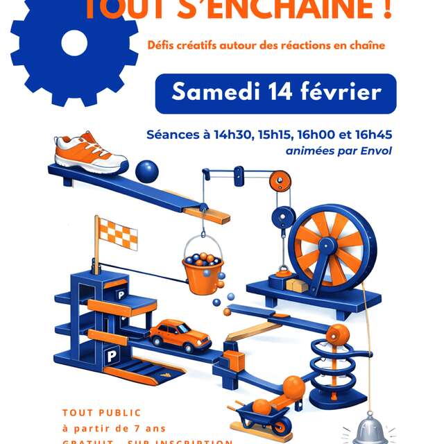 Challenge : Tout s'enchaîne !