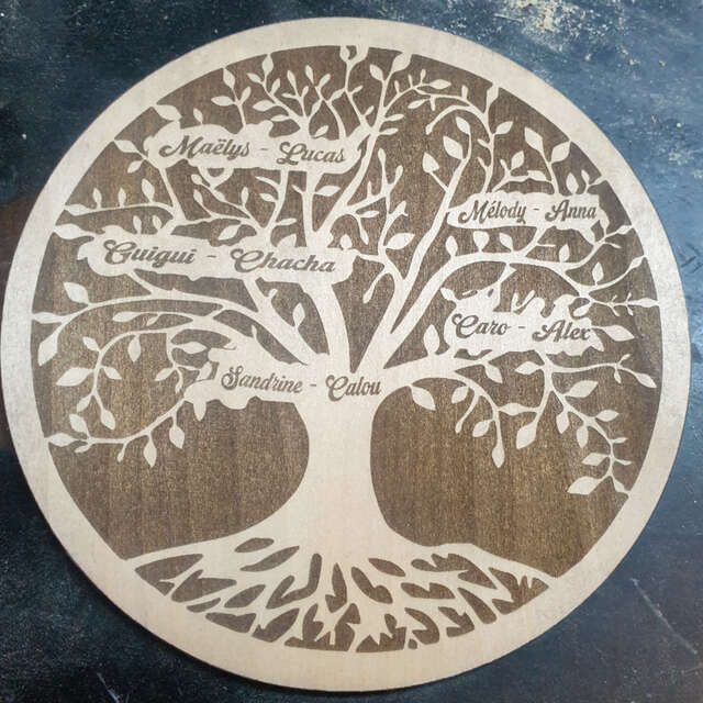 Graveur Berthom's Team