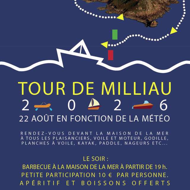 Tour de l'île Milliau