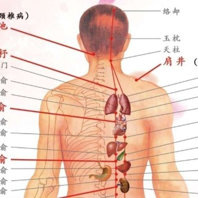 ATELIER MENSUEL D’AUTO-MASSAGE ET D’AUTO-SOINS