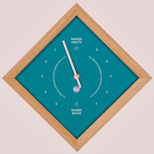 Les pieds dans l'eau