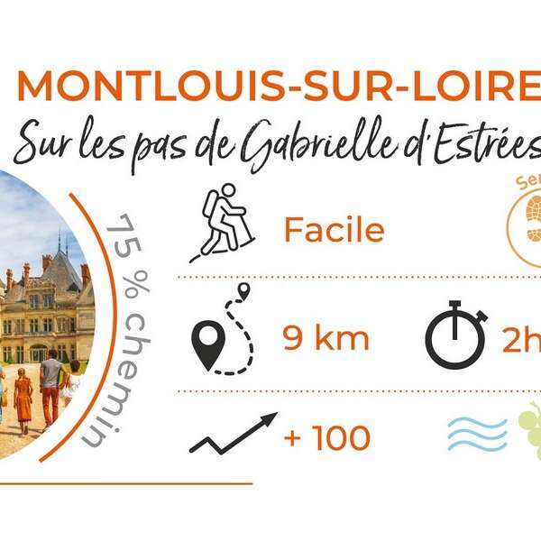 Sur les pas de Gabrielle d'Estrées