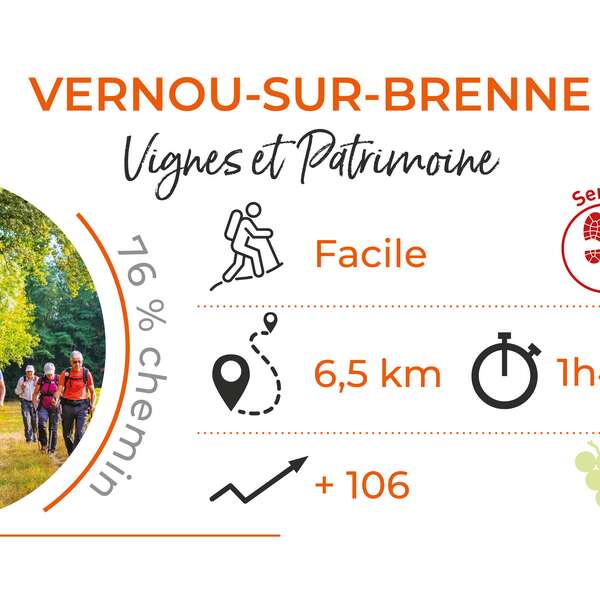 Vignes et patrimoine